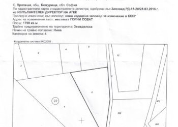 Building land Božurište - photo 1
