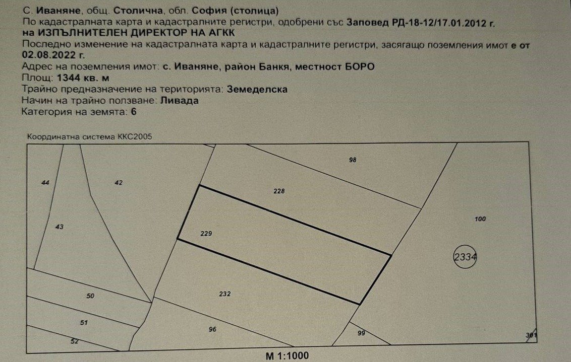 Земя за строеж София - фото 1