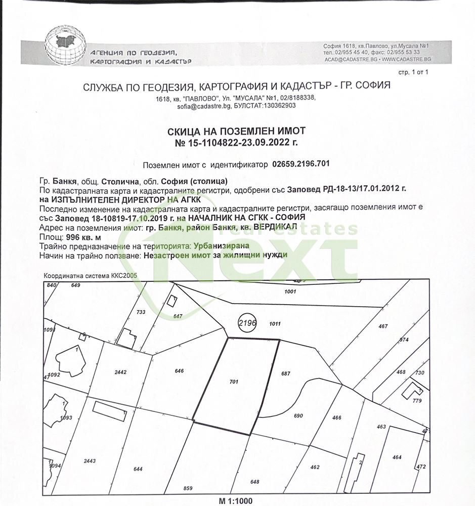 Земя за строеж София - фото 1