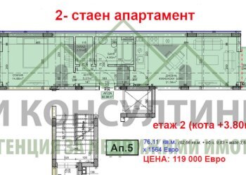 Bilocale Sofia (zona Манастирски ливади) - foto 1