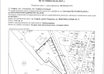 Building land Sofia (neighborhood Подуяне) - photo 1