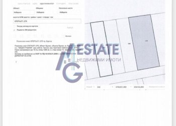 Building land Burgas (neighborhood Меден рудник - зона Д) - photo 1