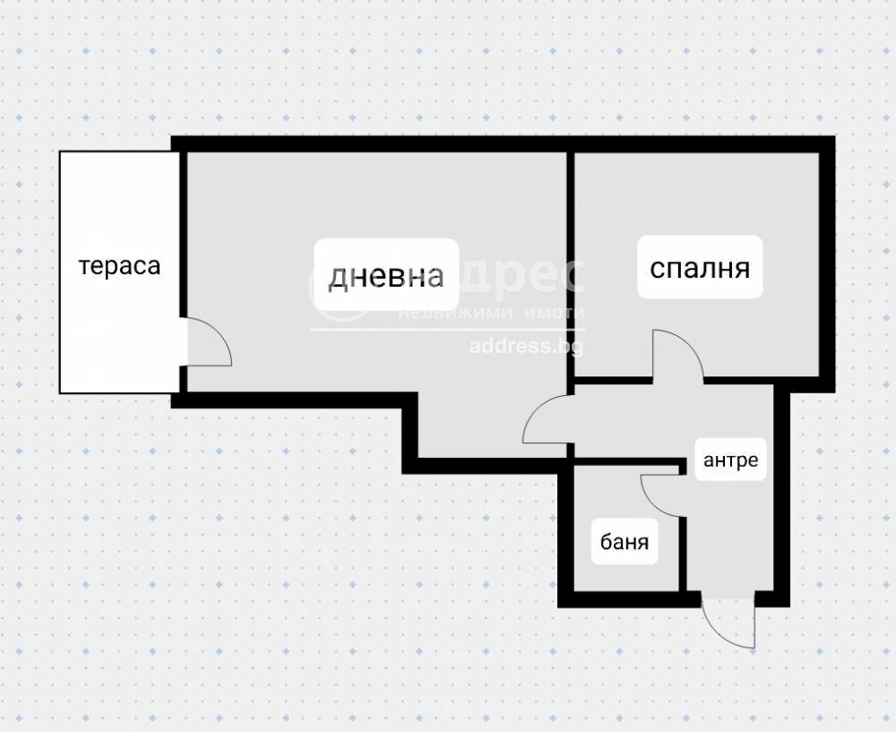 Office Sofia - floor plans 1