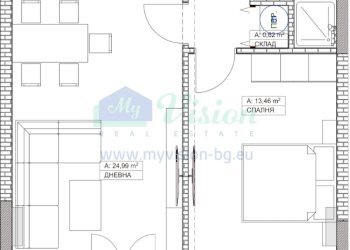 Bilocale Sofia (zona Витоша) - foto 1