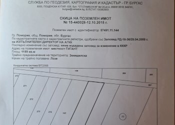 Земя за строеж Поморие - фото 1