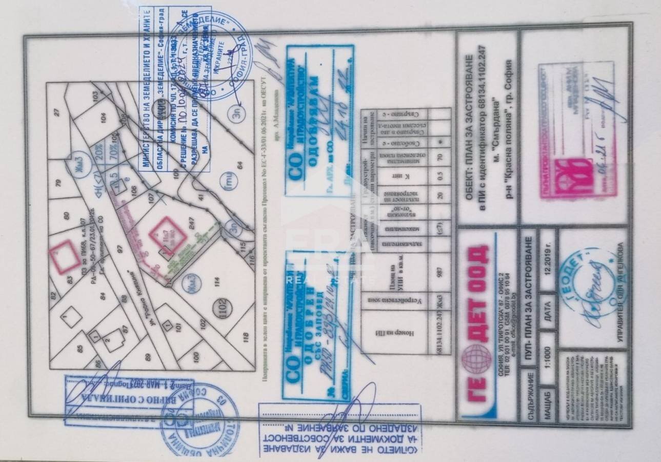 Building land Sofia (neighborhood Красна поляна 1) - floor plans 1