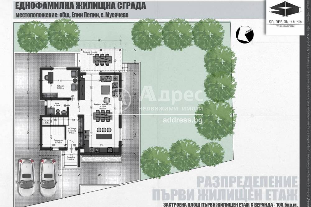 Independent house Musachevo village, Sofia - floor plans 1