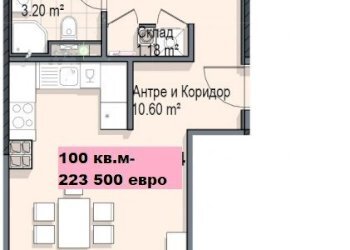 Appartamento Sofia (zona Кръстова вада) - foto 1