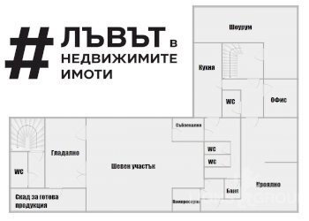 Търговски обекти Аксаково - фото 1