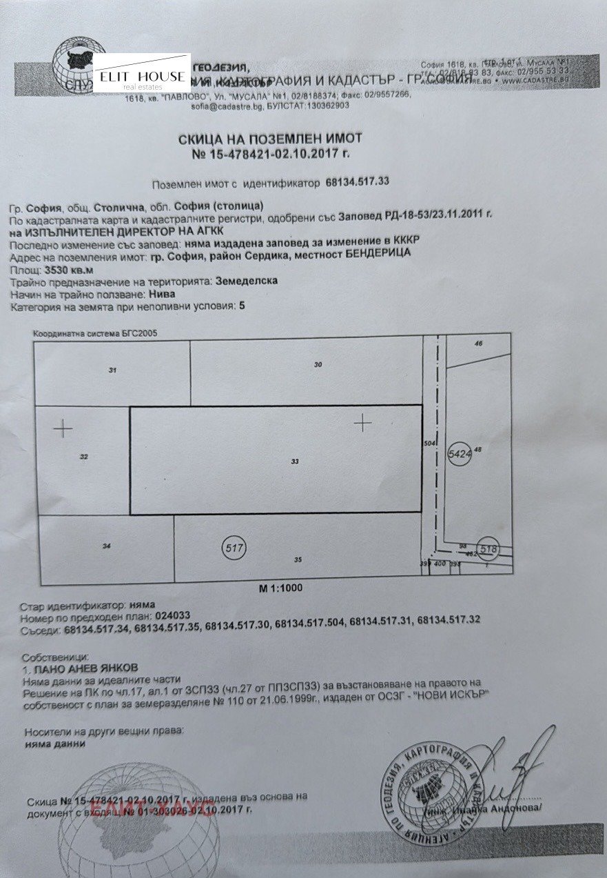 Building land Sofia (neighborhood Бенковски) - photo 1