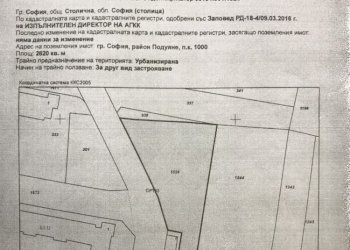 Building land Sofia (neighborhood Левски Г) - photo 2