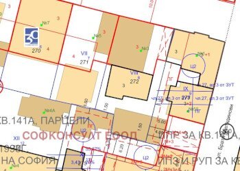 Independent house ул. Пордим, Sofia - photo 1