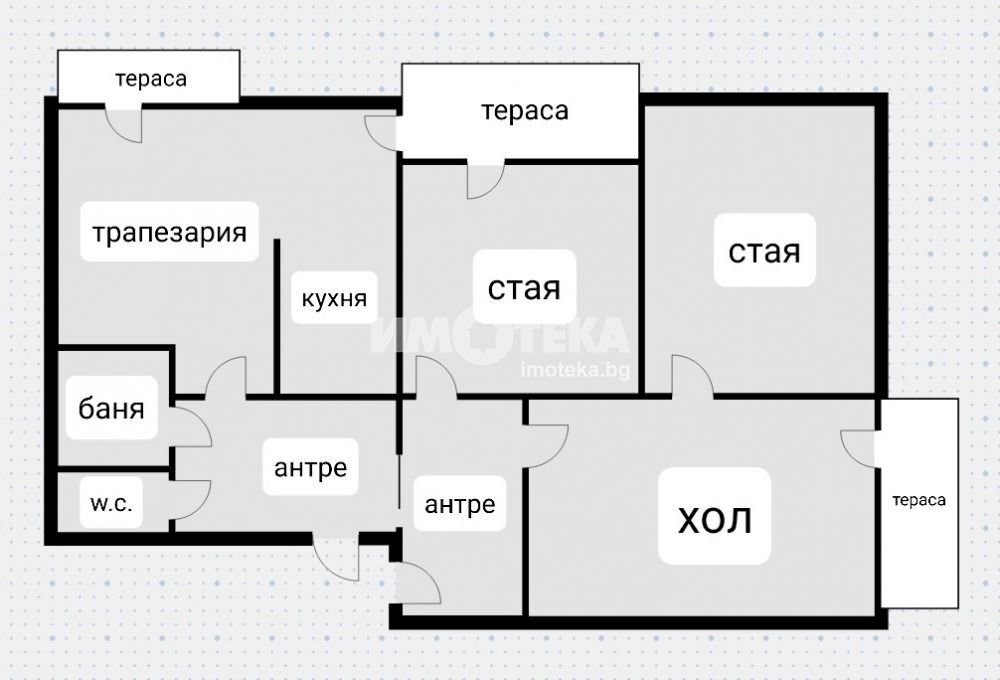 Тристаен София - етажен план 1