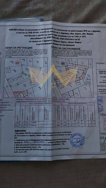 Земя за строеж Аврен - фото 1