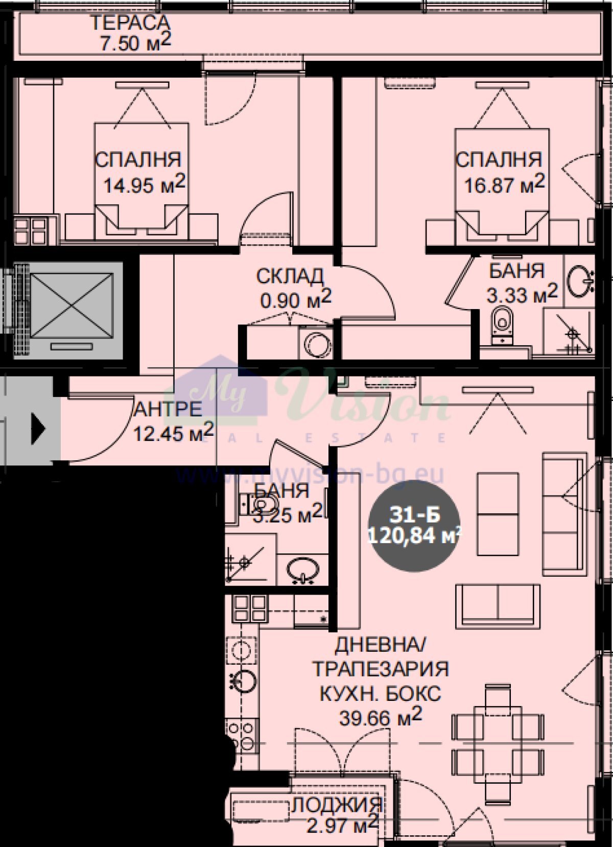 Three-room apartment Sofia (neighborhood Дружба 2) - photo 1