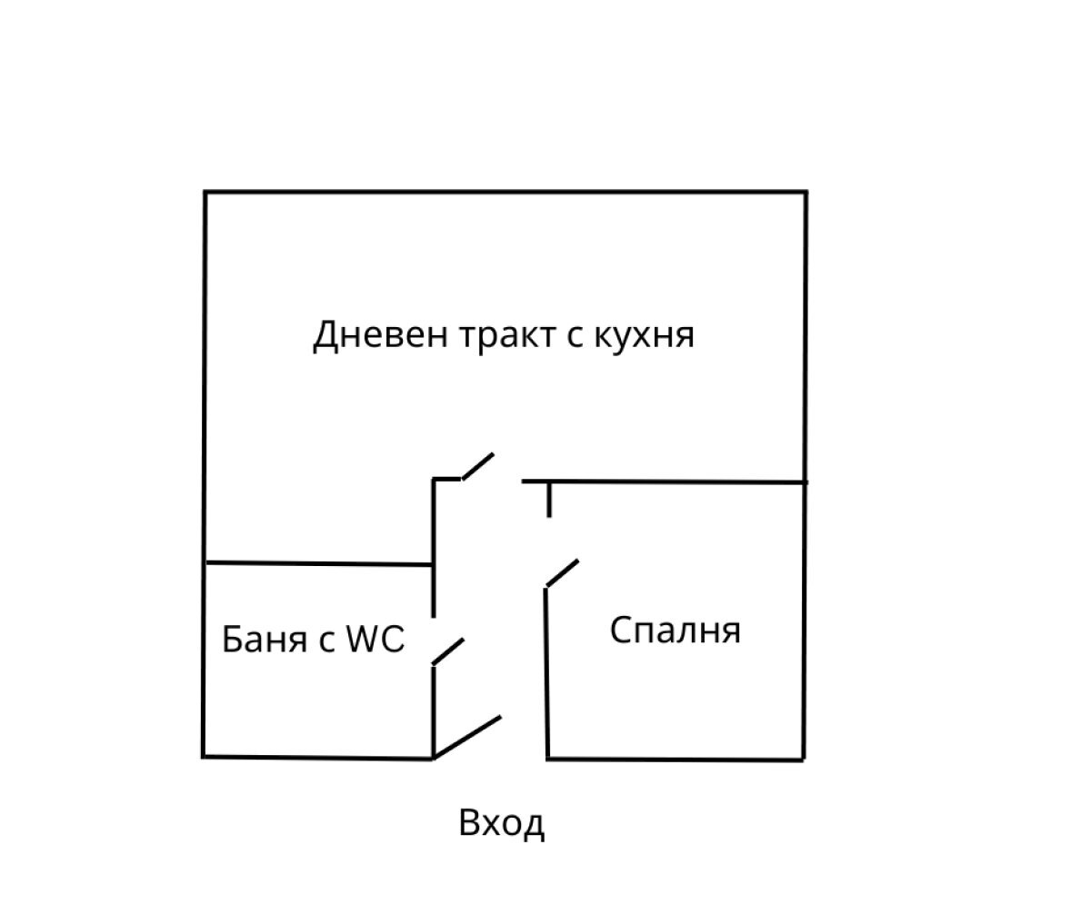 Two-room apartment Varna (neighborhood Колхозен пазар) - photo 1