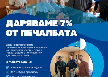 Attico Sofia (zona Лозенец) - foto 4