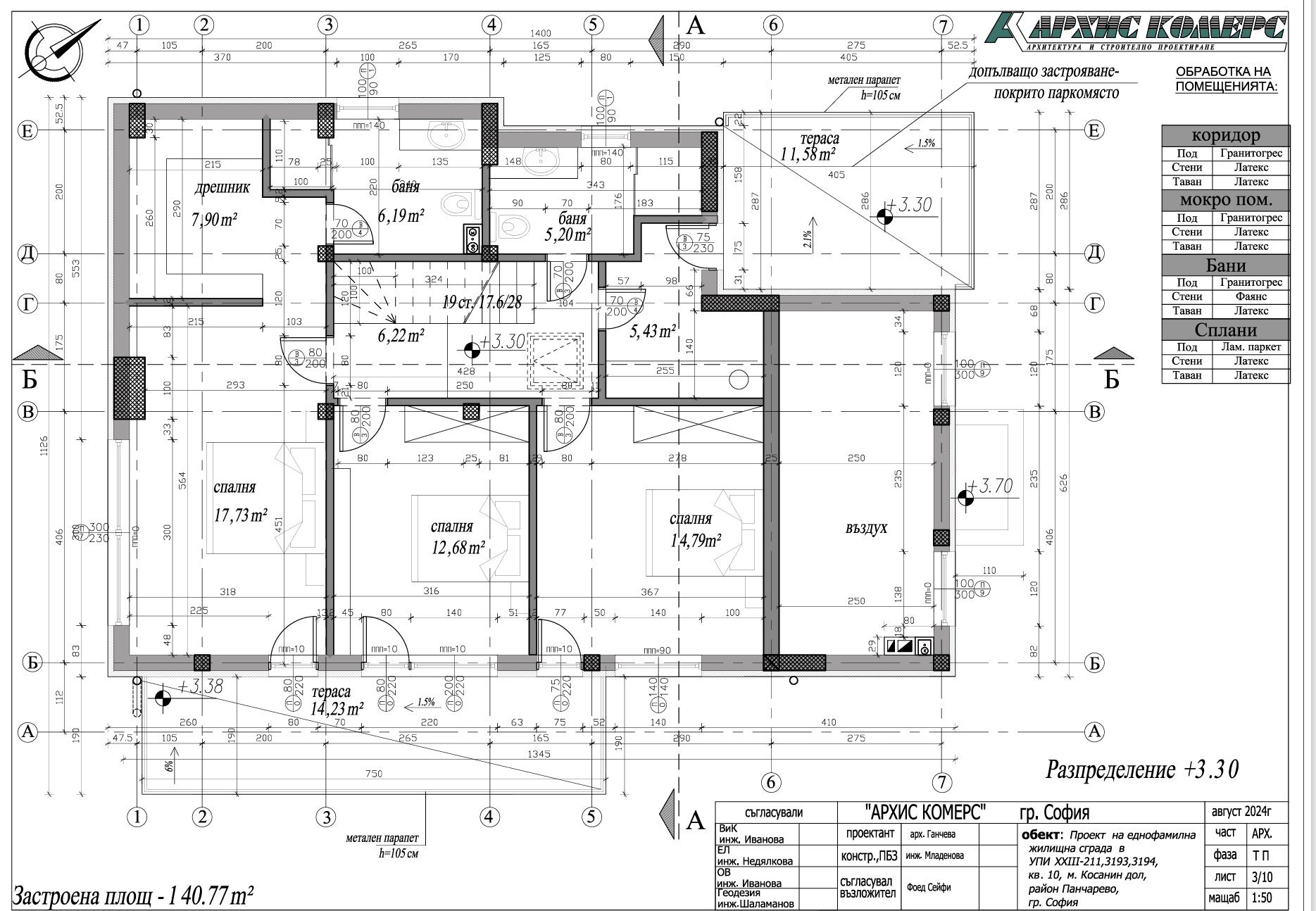 Casa indipendente Sofia (zona с.Панчарево) - planimetria 1