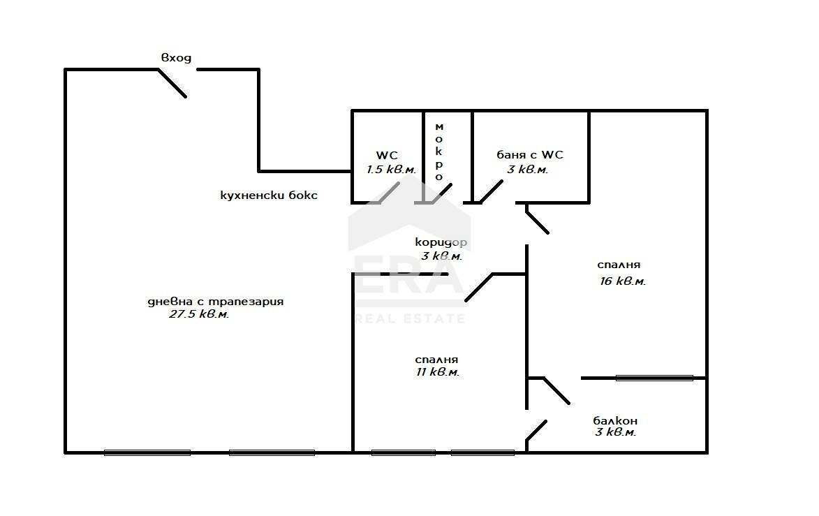 Three-room apartment Sofia (neighborhood Банишора) - floor plans 1