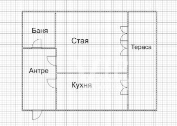 Monolocale Varna (zona Център) - foto 1