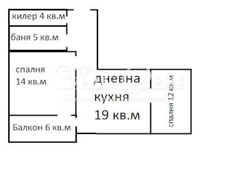 Apartment Varna - photo 1