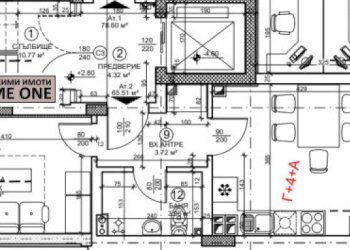 Apartment Център, Sofia - photo 1