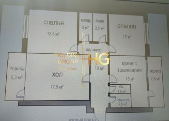 Four-room apartment Varna (neighborhood Възраждане 2) - photo 1