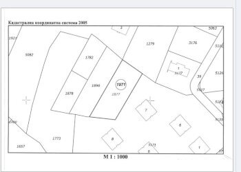 Building land at auction Sofia (neighborhood Витоша) - photo 1
