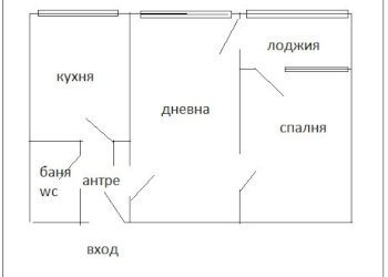 Trilocale Sofia (zona Младост 1) - foto 1