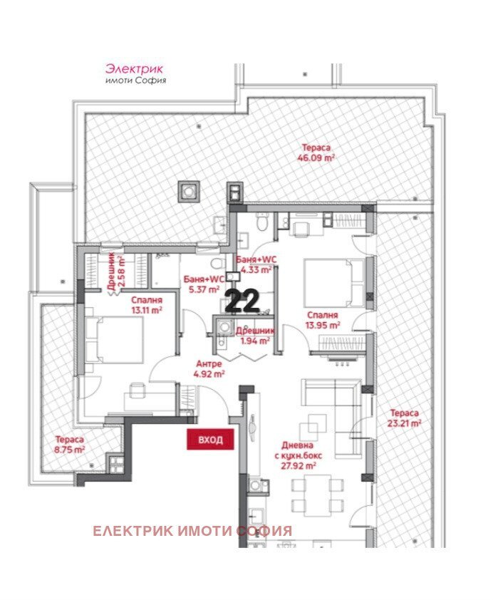 Appartamento Sofia (zona Манастирски ливади) - foto 1