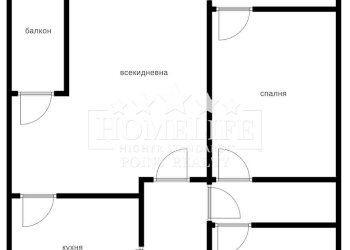 Three-room apartment Sofia (neighborhood Дружба 1) - photo 1